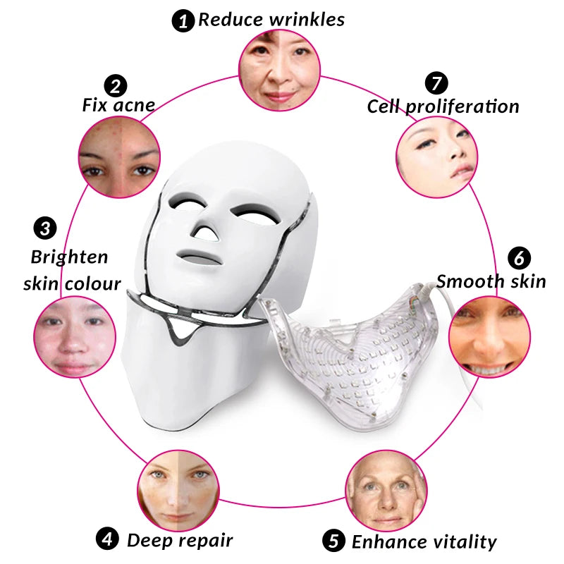 7 Colors LED Facial Mask with Neck Professional Beauty Neck Skin Care Face Rejuvenation Firming Anti Acne Therapy Whiting Mask