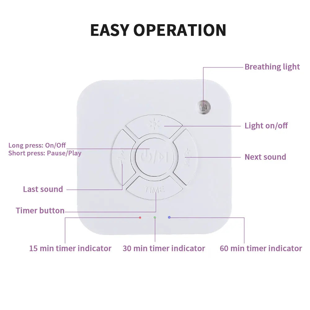 9 Soothing Sounds White Noise Sound Machine Sleep Soother With Breathing Light Timer Type-C Charging For Baby Home Office Travel