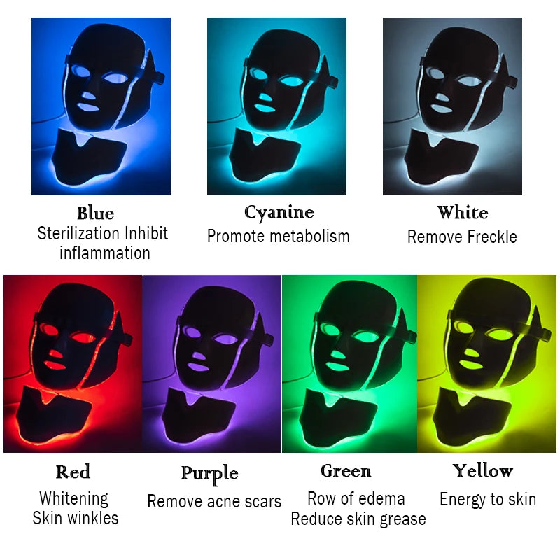 7 Colors LED Facial Mask with Neck Professional Beauty Neck Skin Care Face Rejuvenation Firming Anti Acne Therapy Whiting Mask